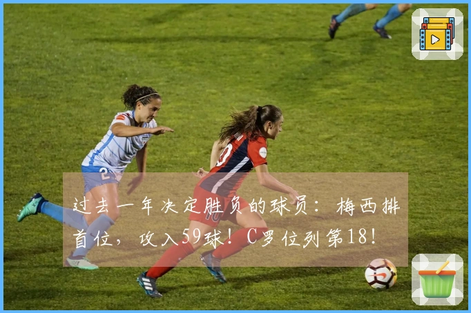 过去一年决定胜负的球员:梅西排首位,攻入59球!C罗位列第18!
