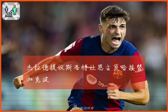 杰拉德提议斯洛特让恩古莫哈接替加克波